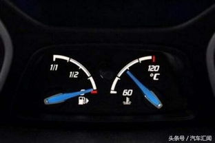 汽车开车时怠速多少