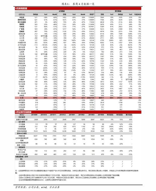 汽车的运费一般多少钱