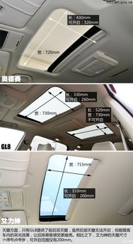 汽车前排储物箱尺寸多少 汽车前排储物箱尺寸多少