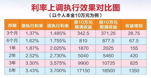 汽车电工每月多少钱上班