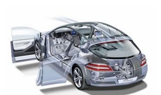 汽车各级风速多少 汽车各级风速多少