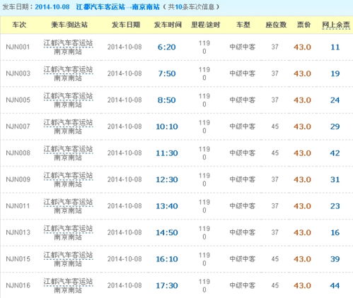 南京汽车有多少天假期