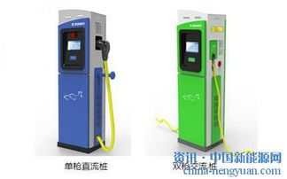 电动汽车充电桩多少伏