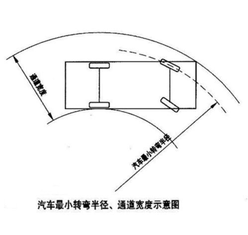 公路汽车转弯半径多少