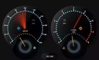 汽车油表跑到多少公里