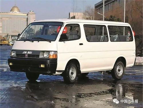 金杯汽车年产多少万辆