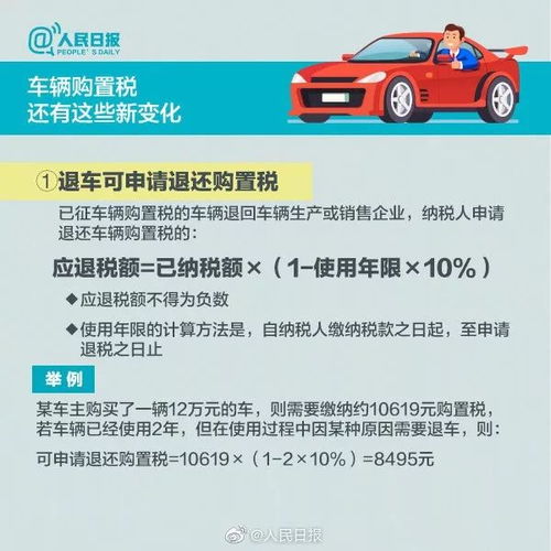 现在汽车购置税多少钱