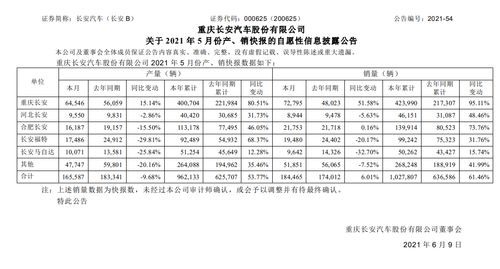 江苏长安汽车市值多少亿
