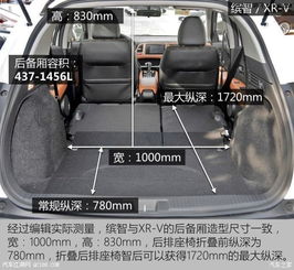 汽车入户上牌要多少钱 汽车入户上牌要多少钱