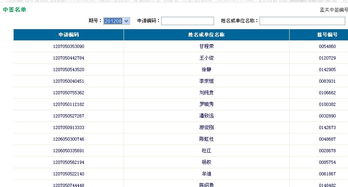小汽车摇号积分多少
