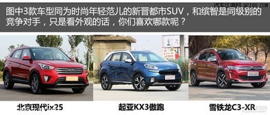 一般汽车首付多少 一般汽车首付多少