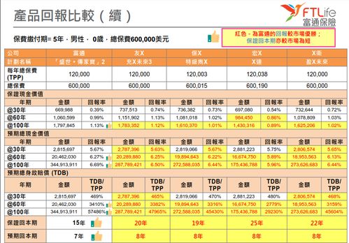 汽车保险一年要交多少