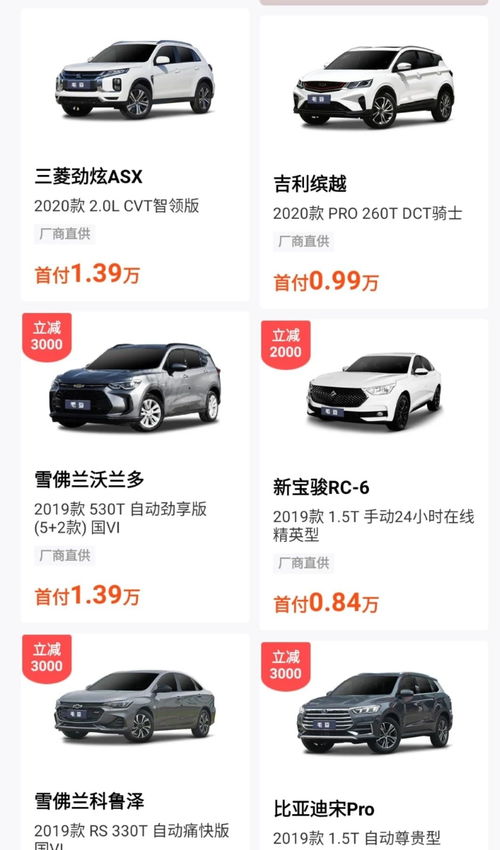 买汽车分期首付多少