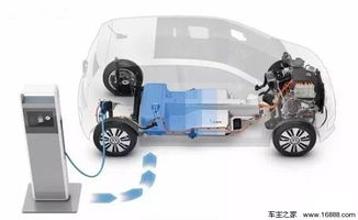 电动汽车电瓶续航多少