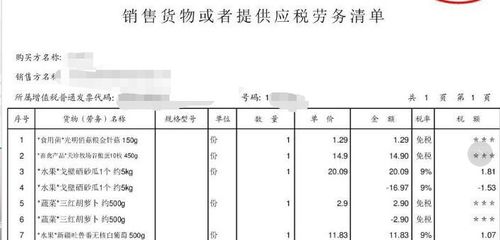 汽车发票税率是多少钱