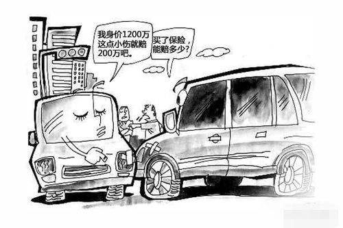 汽车 三责险 买多少