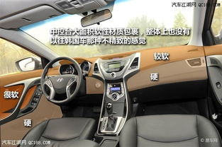 汽车内顶多少钱 汽车内顶多少钱