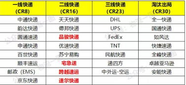 汽车公牌保险系数多少 汽车公牌保险系数多少