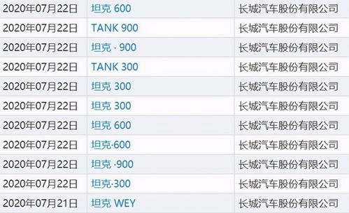 联想汽车收益率多少