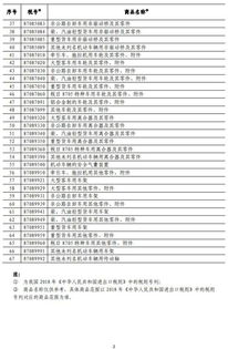 出售汽车的税率是多少啊