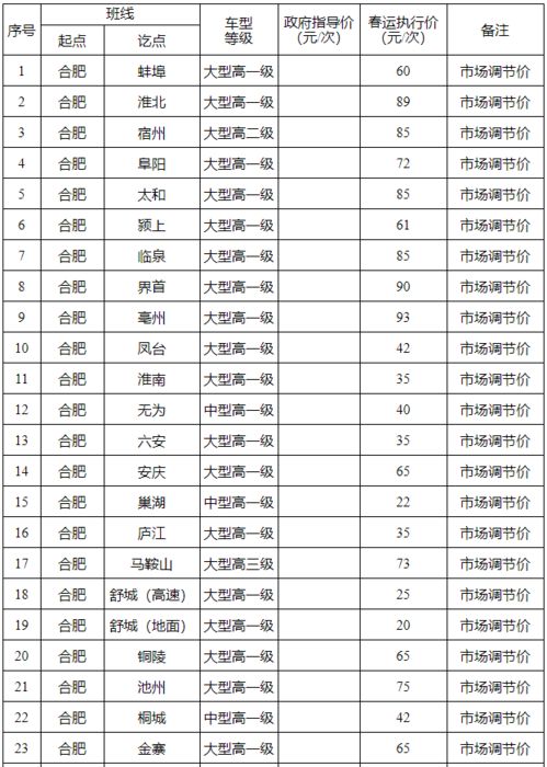 西安到合肥汽车票价多少