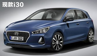 现代汽车有多少辆车型 现代汽车有多少辆车型