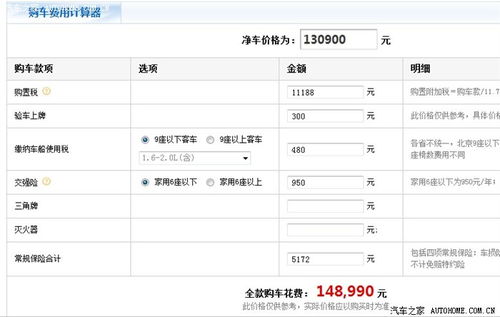 汽车购置税2021多少