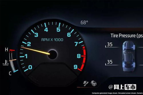 汽车换个仪表盘多少钱