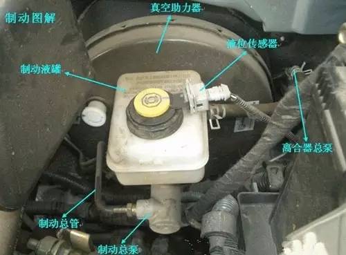 汽车真空胎真空压力多少