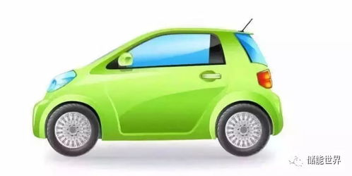 低速电动汽车优惠多少