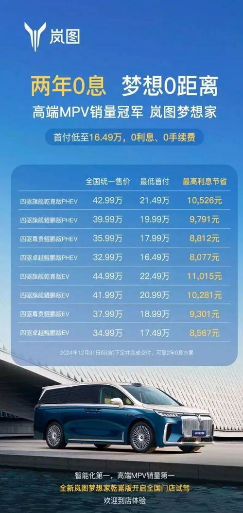 燃油助力汽车能跑多少码 燃油助力汽车能跑多少码