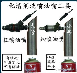 汽车清洗喷油嘴多少钱