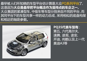 汽车NCF模块多少钱