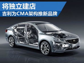 汽车NCF模块多少钱