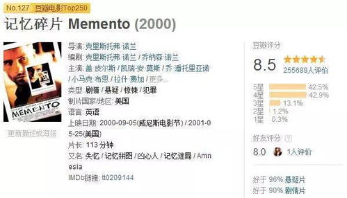 汽车的故事豆瓣评分多少