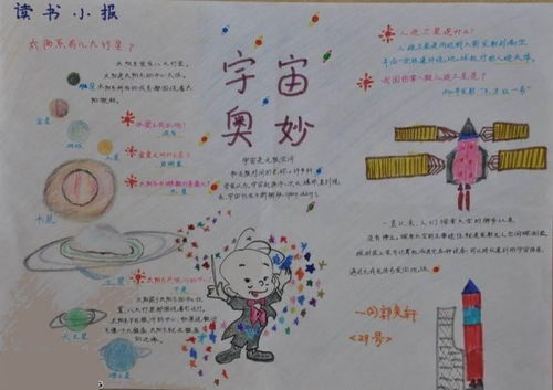 汽车知多少的手抄报