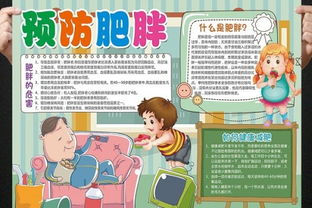 汽车知多少的手抄报