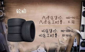 汽车质保期你知多少 汽车质保期你知多少