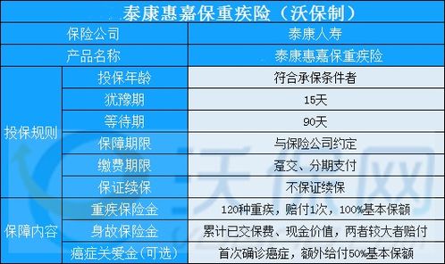 诺博汽车公积金缴纳多少 诺博汽车公积金缴纳多少