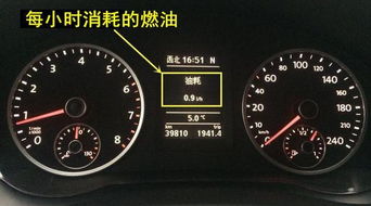 汽车瞬时油耗是多少公里