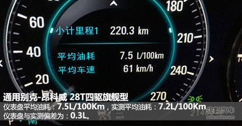 汽车平均油耗多少正常 汽车平均油耗多少正常