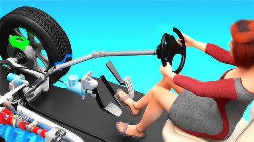 播放个动画汽车等于多少