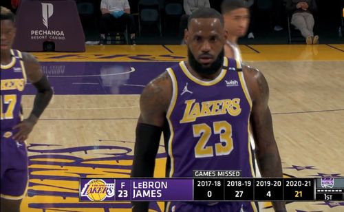 詹姆斯汽车油箱多少升