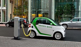 电动新能源汽车补贴多少