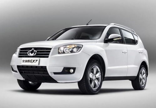 翼城个人汽车贷款多少