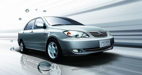 中国汽车有多少国外技术