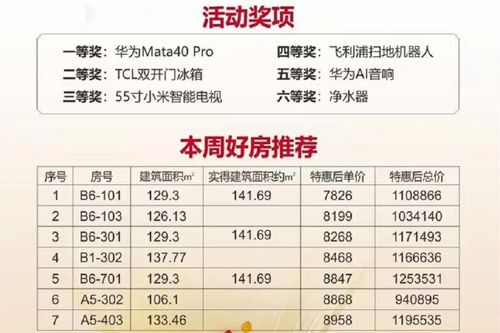 益林汽车站电话是多少