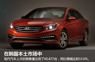 现代汽车年销量多少台 现代汽车年销量多少台