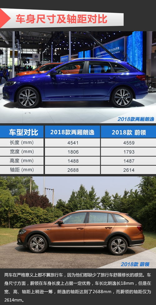 朗逸汽车雾灯是多少瓦