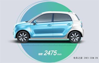 最小汽车续航多少公里